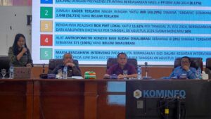 Pemkab Karo Rakor Monev Implementasi Penanganan Stunting 2024