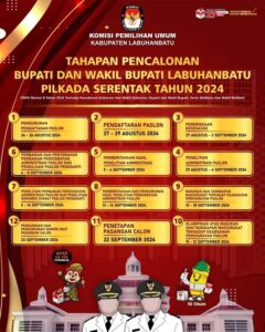 KPU Labuhanbatu Umumkan Tahapan Pendaftaran Paslon Bupati