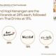 Intip Preferensi Konsumen Thai Tea: Siapa Penguasa Pasarnya?